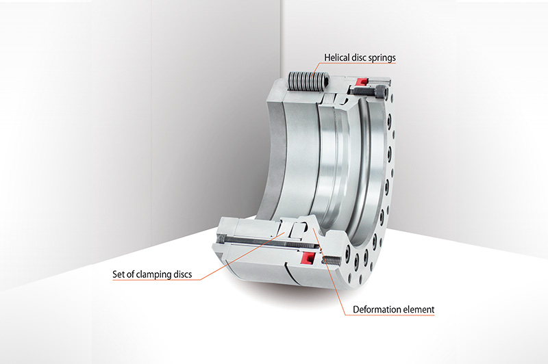 Clamping Clutch